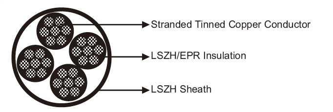 Click to view the big picture